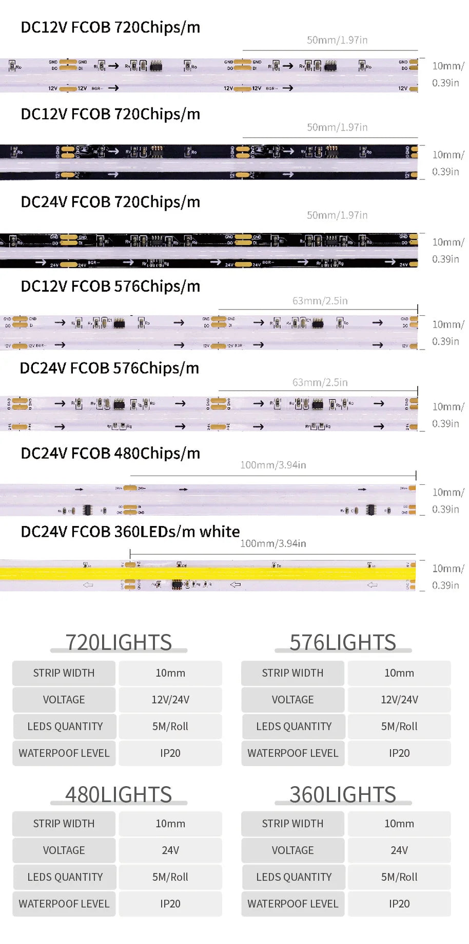 COB RGBIC LED Strip WS2812B: 720 Addressable RGB Pixels Full Color 10mm 12-24V High Density, Flexible FOB WS2811 COB LED Lights