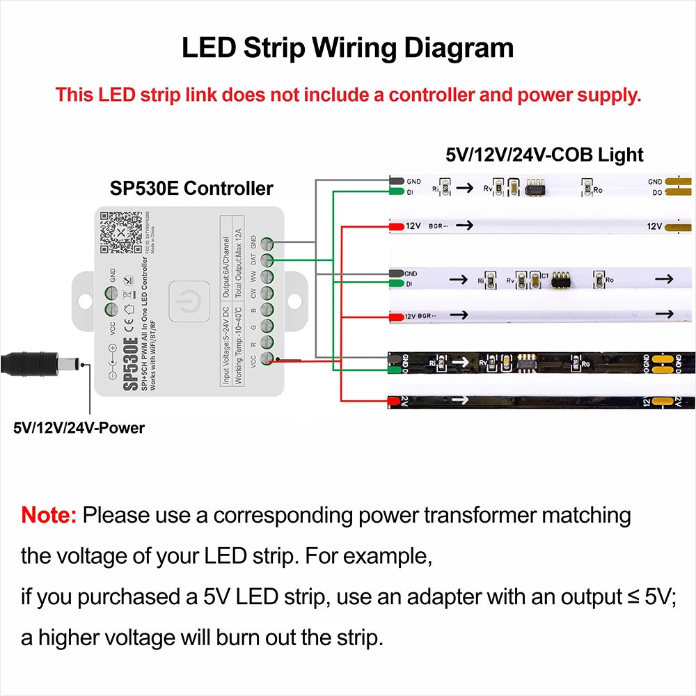 COB RGBIC LED Strip WS2812B: 720 Addressable RGB Pixels Full Color 10mm 12-24V High Density, Flexible FOB WS2811 COB LED Lights
