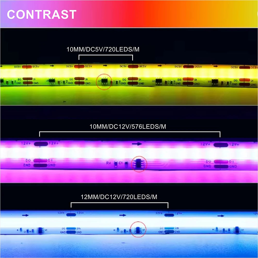 COB RGBIC LED Strip WS2812B: 720 Addressable RGB Pixels Full Color 10mm 12-24V High Density, Flexible FOB WS2811 COB LED Lights