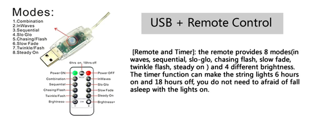 Battery/USB Operated Snowflake Curtain LED String Lights, Indoor & Outdoor Decor, 2024 Christmas Holiday Party Lighting, Wedding Decoration