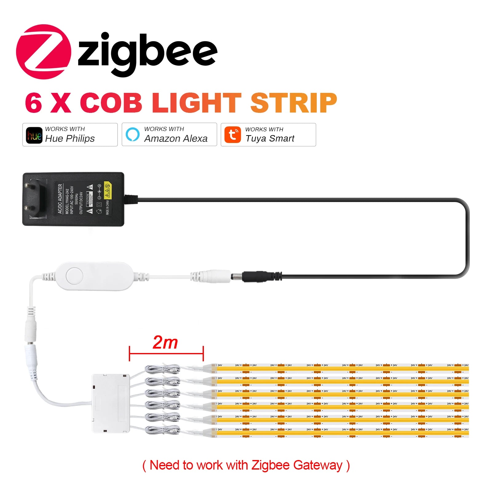 WiFi Zigbee Under Cabinet COB Led Strip Dimmable Bookcase Wardrobe Closet Ribbon Light Kit Collection Display Backlight LED Tape