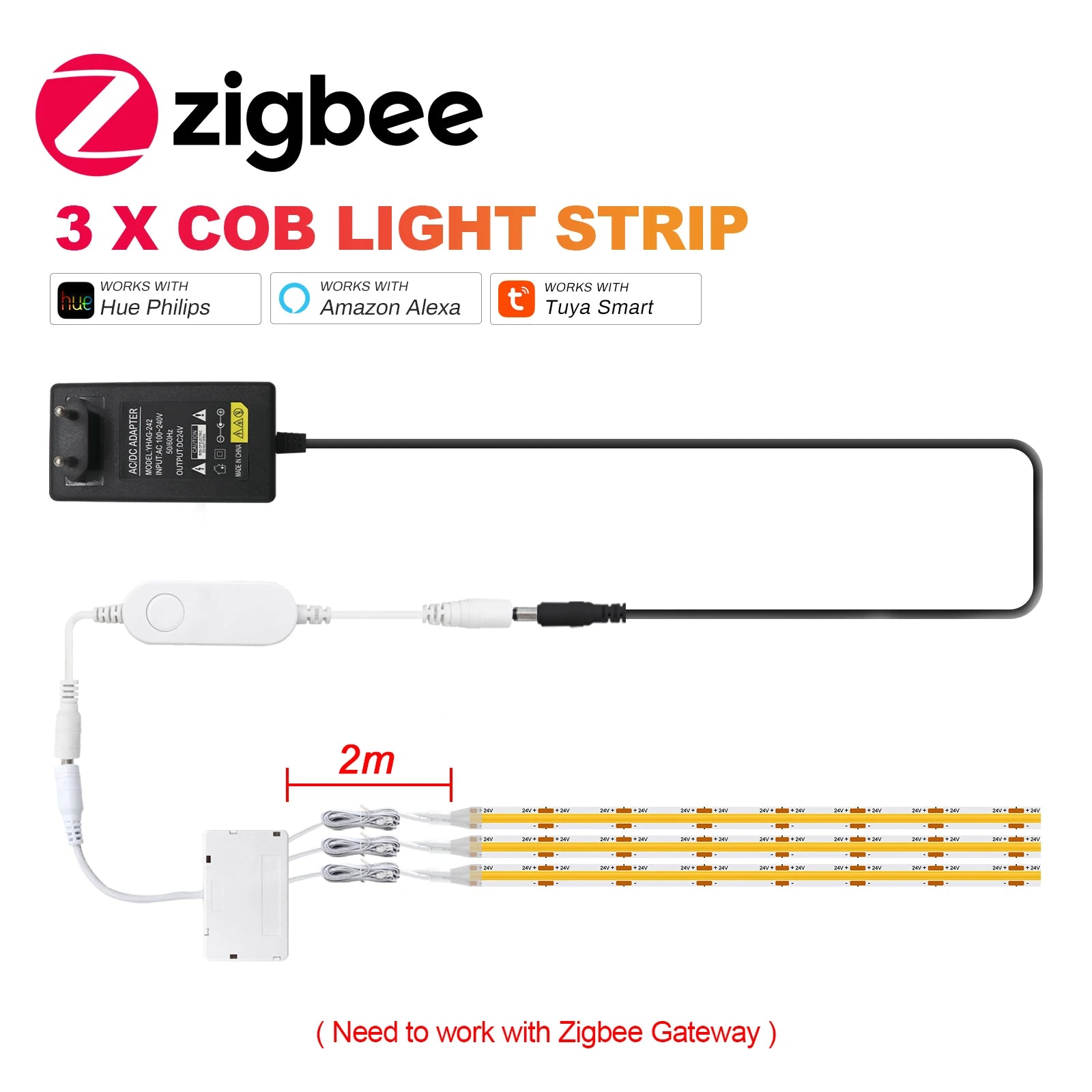 WiFi Zigbee Under Cabinet COB Led Strip Dimmable Bookcase Wardrobe Closet Ribbon Light Kit Collection Display Backlight LED Tape