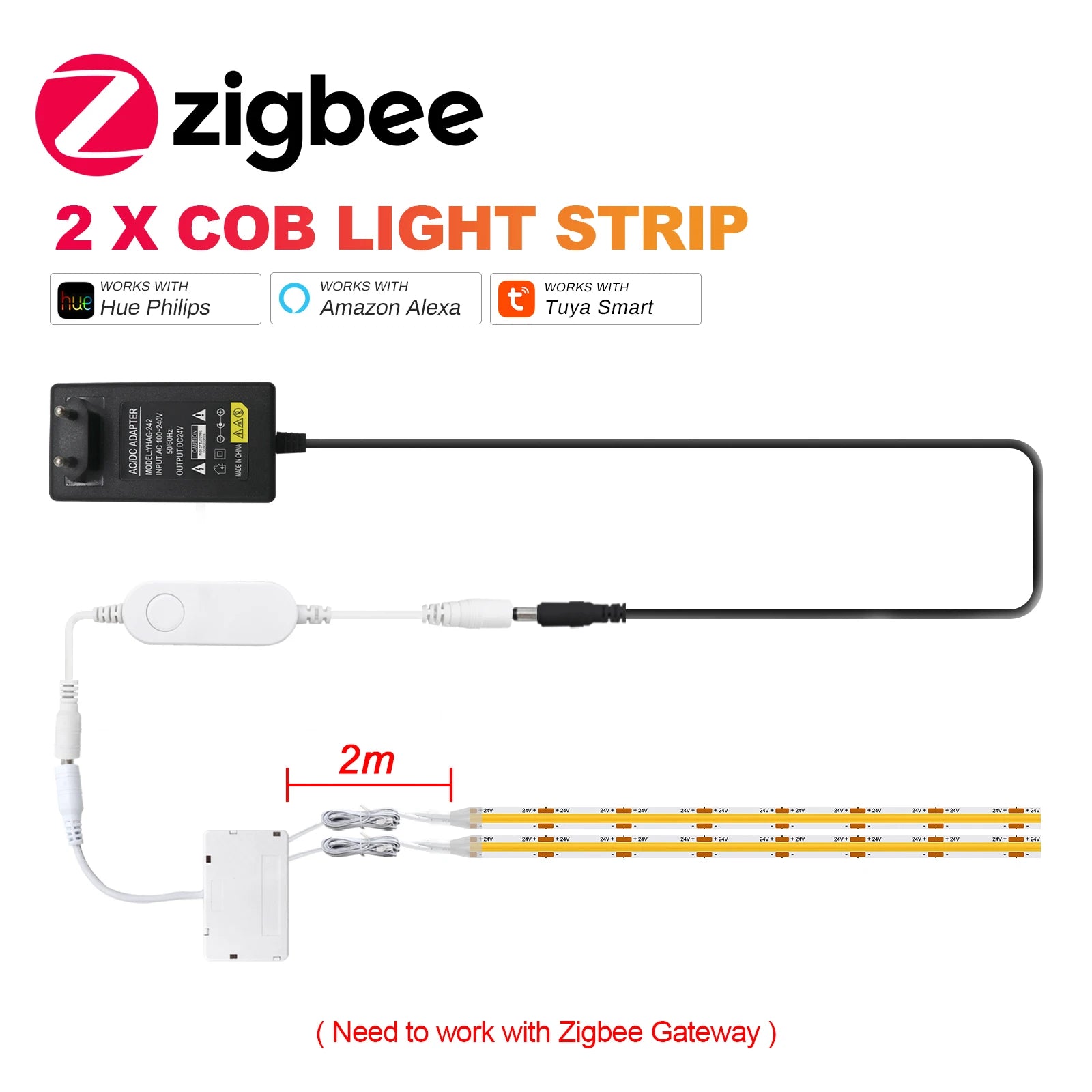 WiFi Zigbee Under Cabinet COB Led Strip Dimmable Bookcase Wardrobe Closet Ribbon Light Kit Collection Display Backlight LED Tape