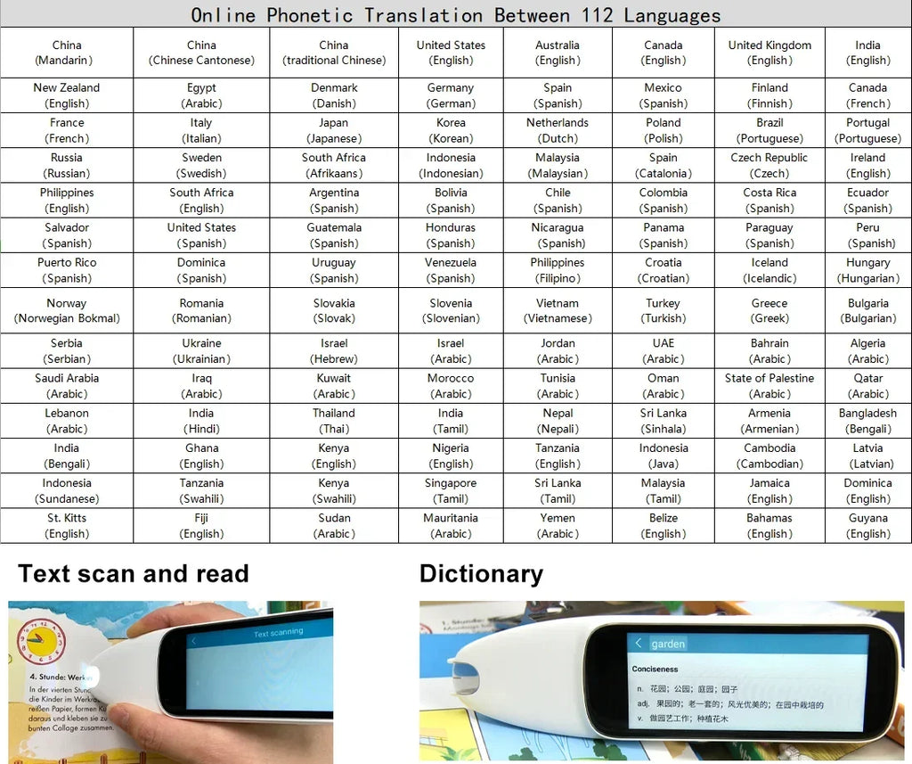2024 Digital Quran Read Pen with Portuguese English Kazakh Translation OCR Scanner