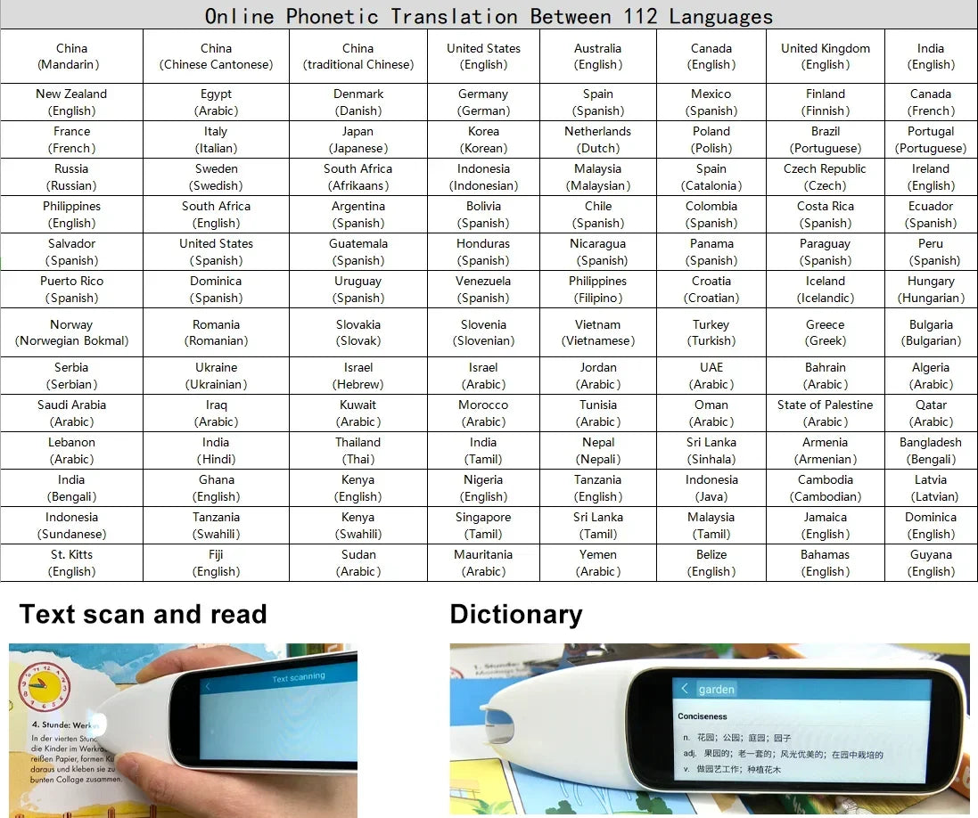 2024 Digital Quran Read Pen with Portuguese English Kazakh Translation OCR Scanner