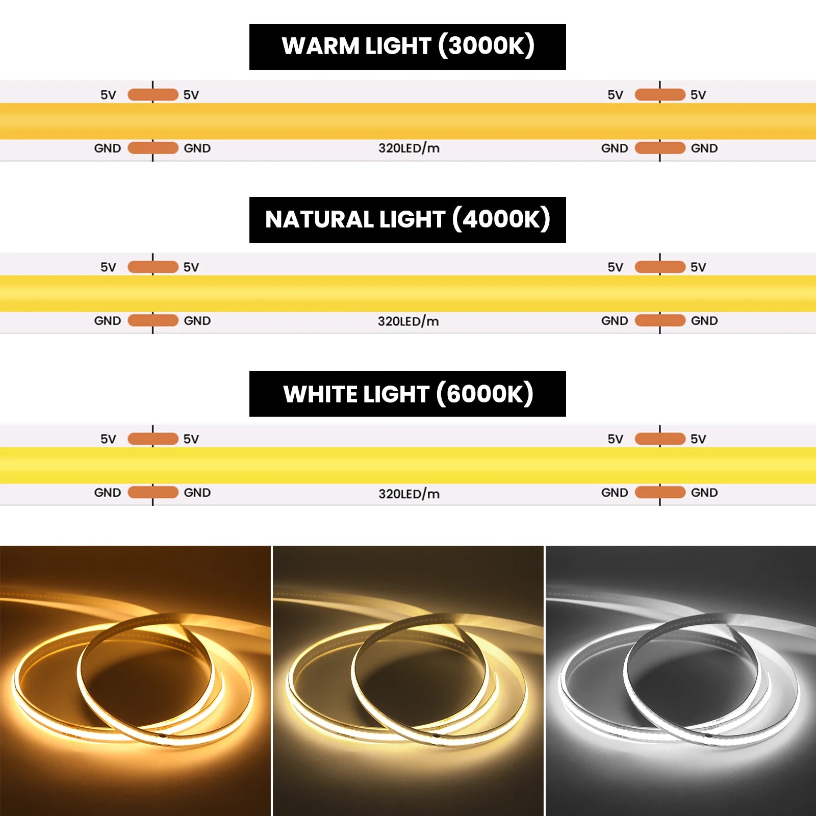 USB Dimmable COB LED Strip Light 3MM 5MM 8MM RA90 High Density 320LEDs/M 3000K 4000K 6500K FOB Flexible Ribbon Tape Rope Lamp