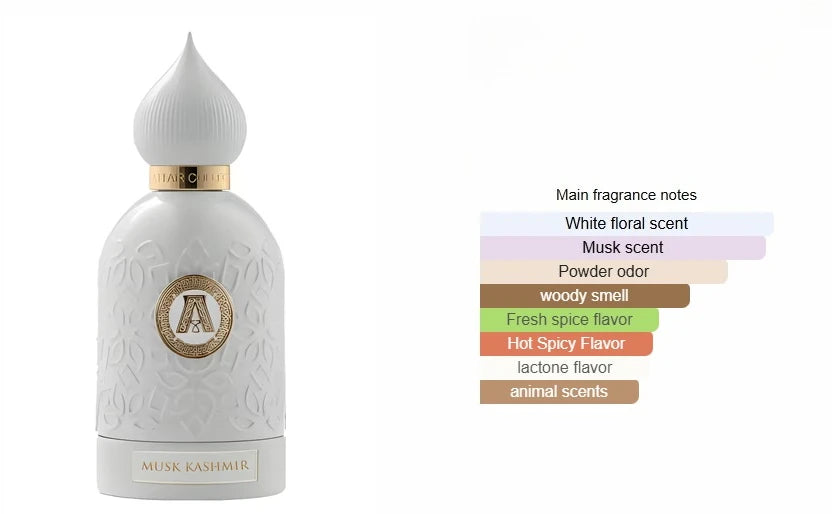 Long Lasting Perfume Oil 80ml Kashmir Musk & Blue Mediterranean Scent Unisex Skin Perfume Attar Premium Natural Fragrance Oil</strong><br><br>
