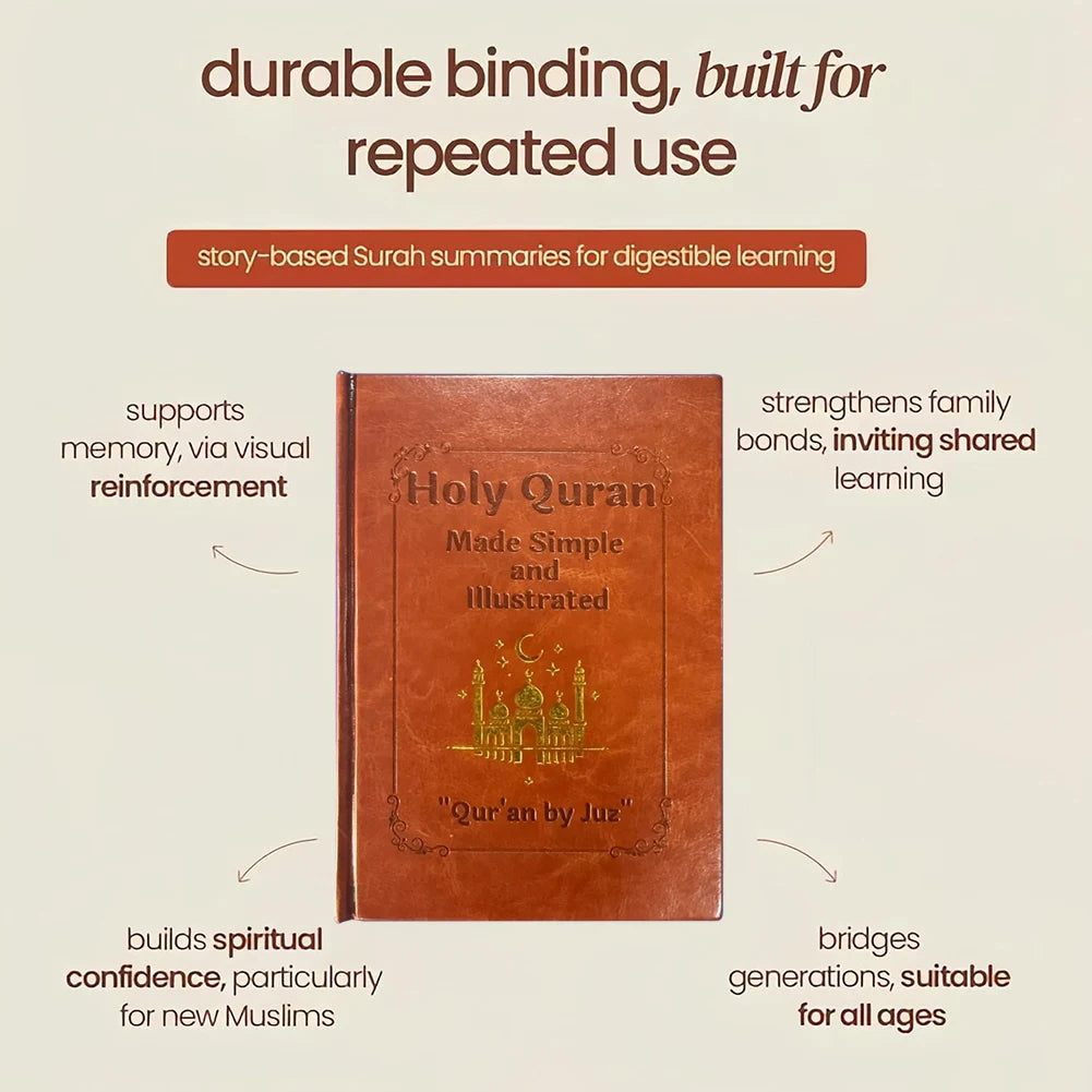 Quran Study Guide Easier Way To Learn The Quran In English For Kids Adults