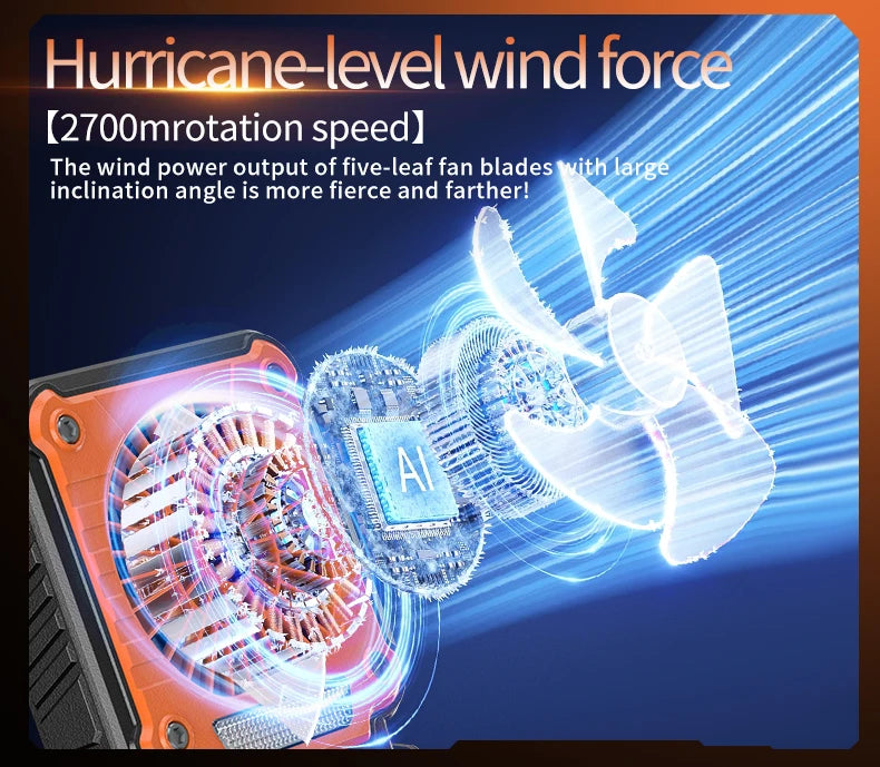 Outdoor Solar Fan Light 8 Hours Battery Foldable Tent Lantern Portable Multifunctional Camping Light Cross Border New