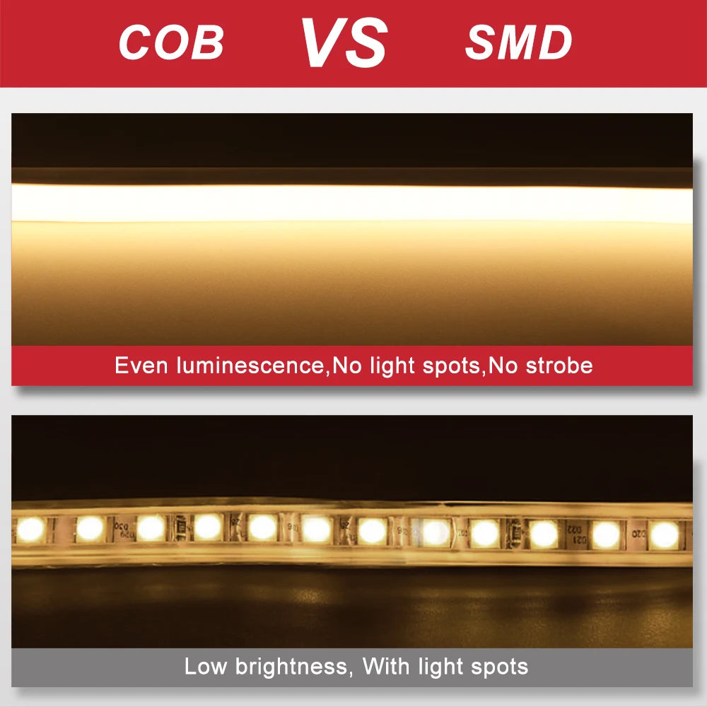 COB LED Strip Neon Light 220V EU UK Plug 288LEDs/M RA90 Flexible Tape Waterproof Led Ribbon for Kitchen Outdoor Garden Lighting