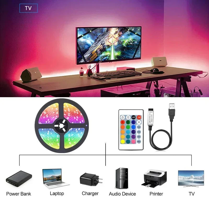 USB Led Strip Lights 5m 10m 20m 30m RGB Led Strip Light TV Backlight Flexible Ribbon Tape Luces Led Light for Room Decoration