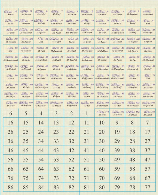 Quran Player Teaching Learning Books Educational Tool ODM/OEM 8/32GB Classic Model of Quran Read Pen With Good Quality Digital