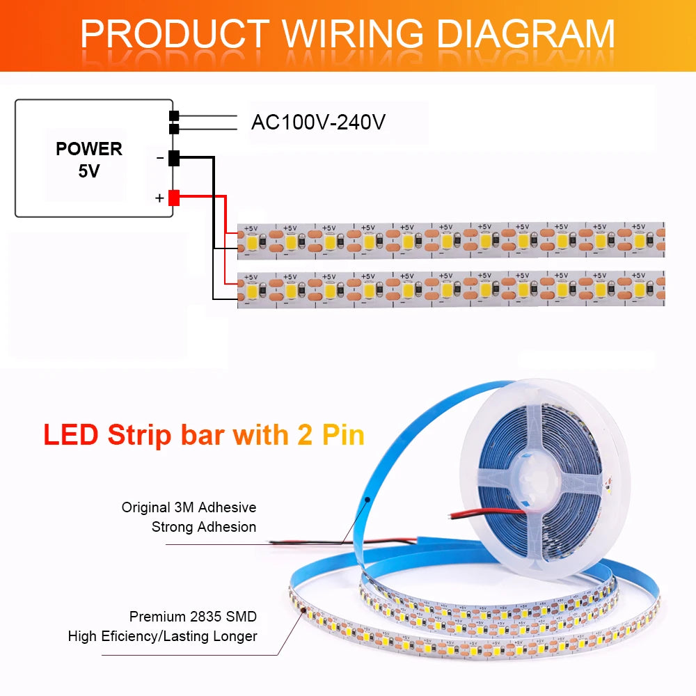 3MM 5MM 8MM Width DC 5V LED Strip 2835 120LEDs/m 1 LED Per Cut Flexible Tape IP20 Not Waterproof Warm Natural Cool White 1M-5M