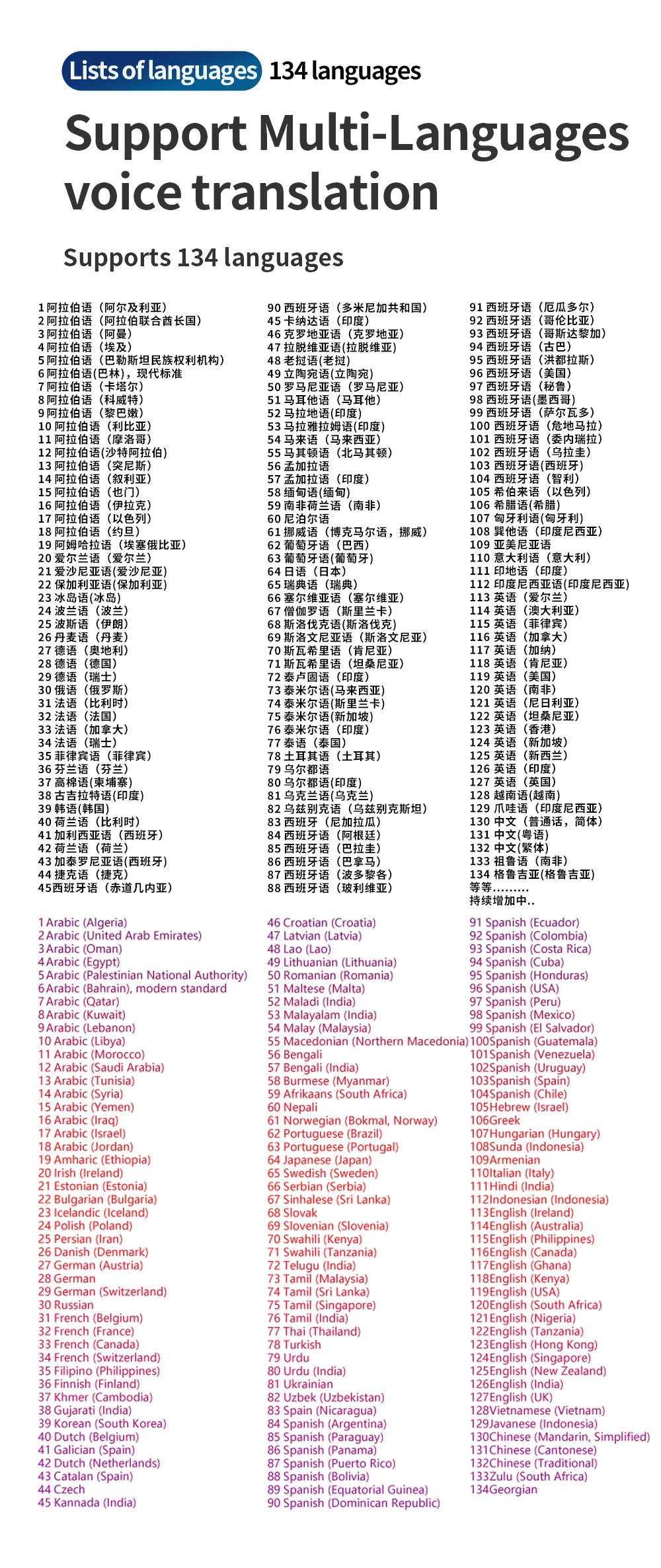 Real-Time Translation Pen for 134 Languages Reading & Dictionary