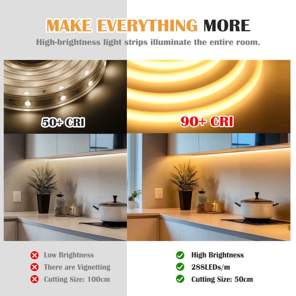 110V 220V COB LED Strip Outdoor Waterproof Decor 5/10/15/20M Neon Led Strip with EU UK US Plug Garden Lights For Kitchen Bedroom
