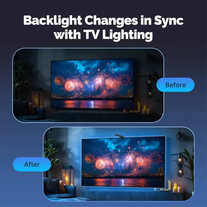 RGBIC LED TV Backlight Strip with AR Sensor Sync to Screen Ambient Lighting APP Control for 35-80 Inch TVs Monitors Gaming Room