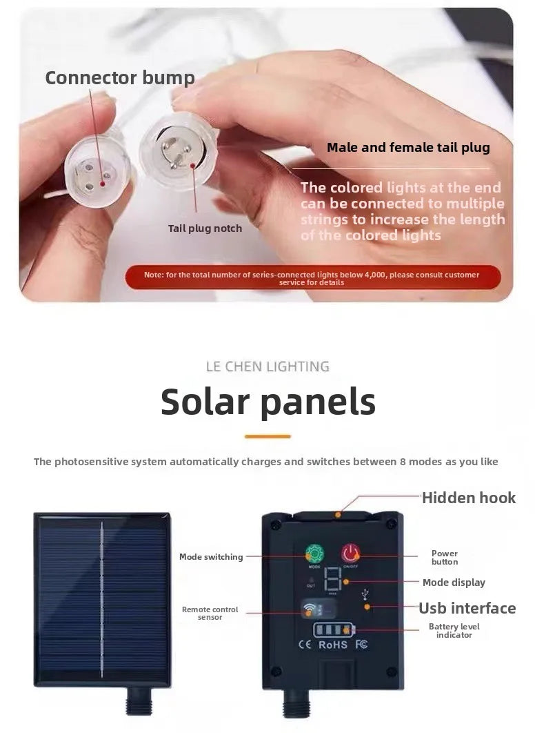 LED Ice Strip Waterfall Light String – Outdoor Waterproof Starry Sky Decoration