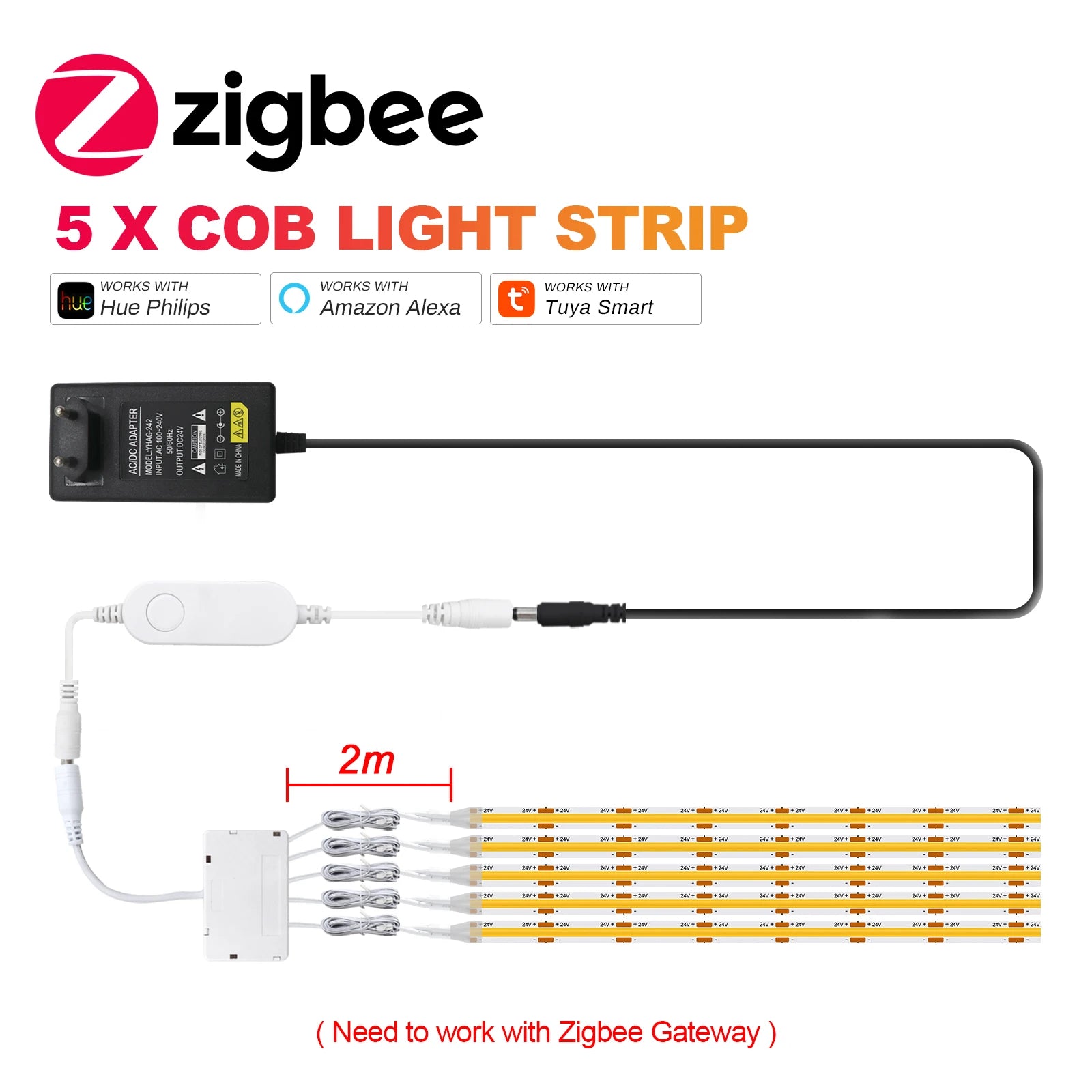 WiFi Zigbee Under Cabinet COB Led Strip Dimmable Bookcase Wardrobe Closet Ribbon Light Kit Collection Display Backlight LED Tape