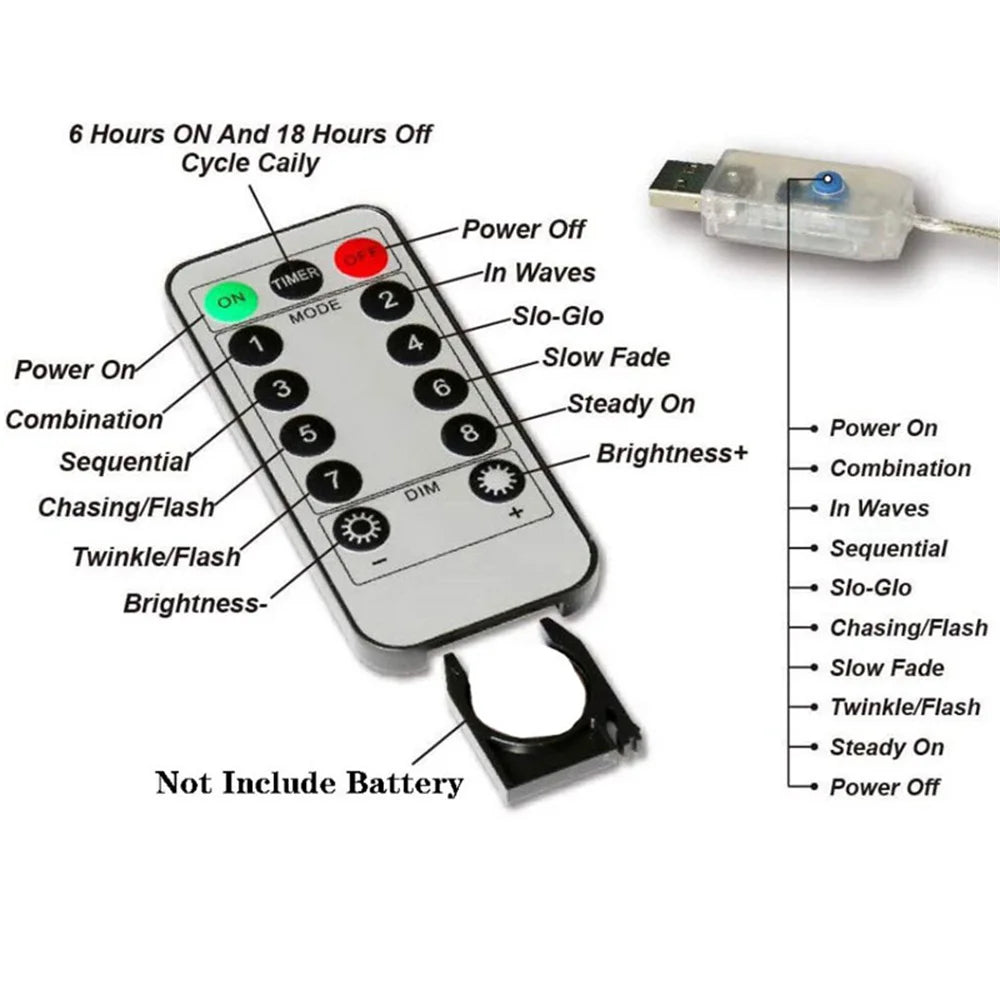 2026 Valentine's Day Fairy Lights 3/4/6m Festoon Eid Mubarak Wedding Window Room Ramadan Decoration LED Curtain Garland USB Plug