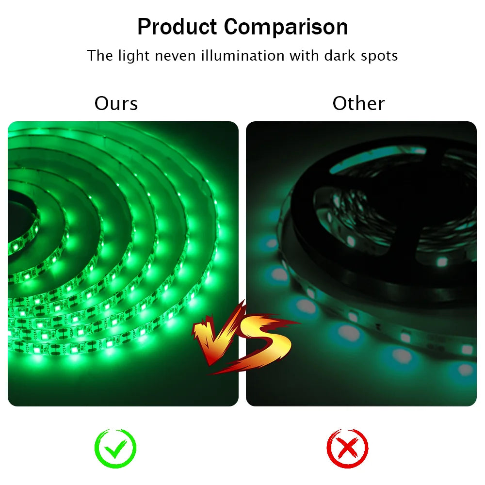 USB LED Strip Light DC5V 2835 With Dimmer/ON OFF Switch Warm Cool White Red Blue Green Pink Led Ribbon Ceiling Cabinet Light