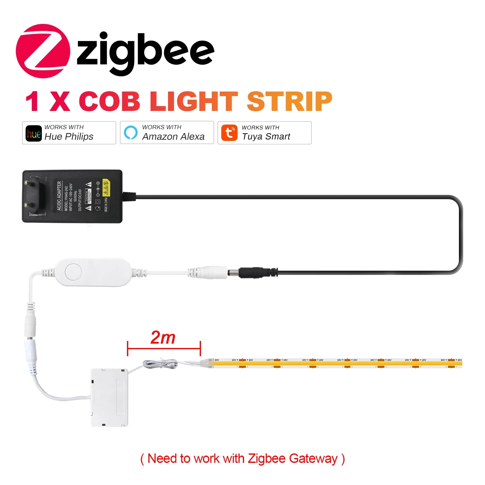 WiFi Zigbee Under Cabinet COB Led Strip Dimmable Bookcase Wardrobe Closet Ribbon Light Kit Collection Display Backlight LED Tape