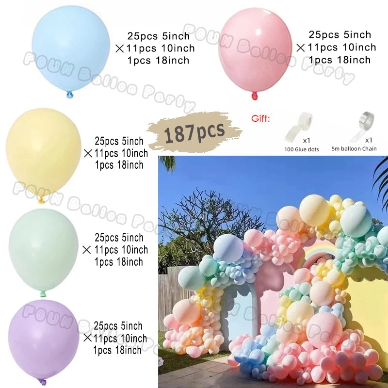 Butterfly Balloon Garland Arch Kit Macaron Purple Pink Orange Balloon Girls Birthday Party Wedding Anniversary Event Decoration