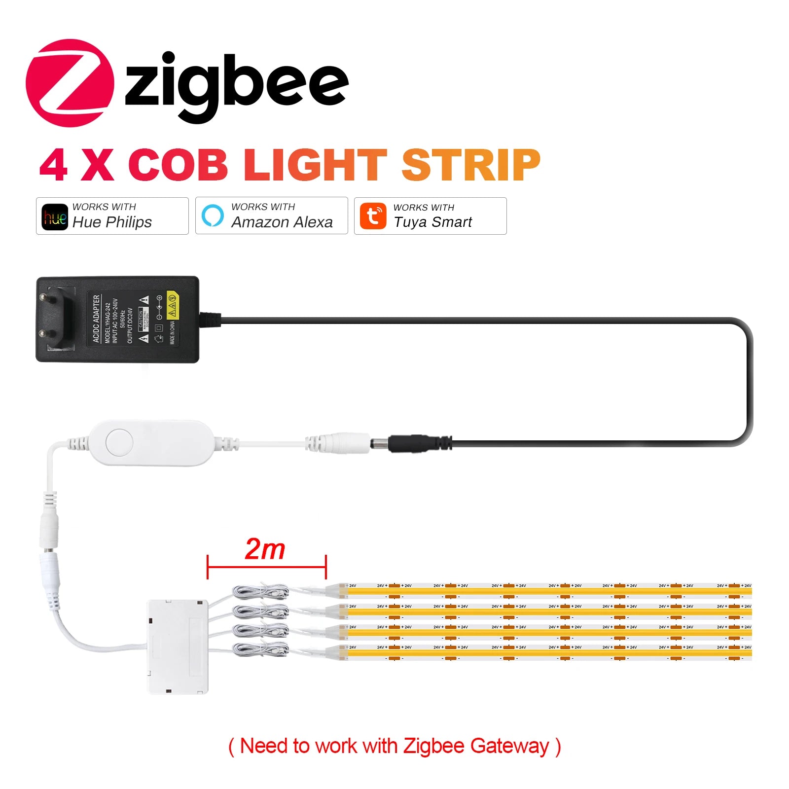 WiFi Zigbee Under Cabinet COB Led Strip Dimmable Bookcase Wardrobe Closet Ribbon Light Kit Collection Display Backlight LED Tape