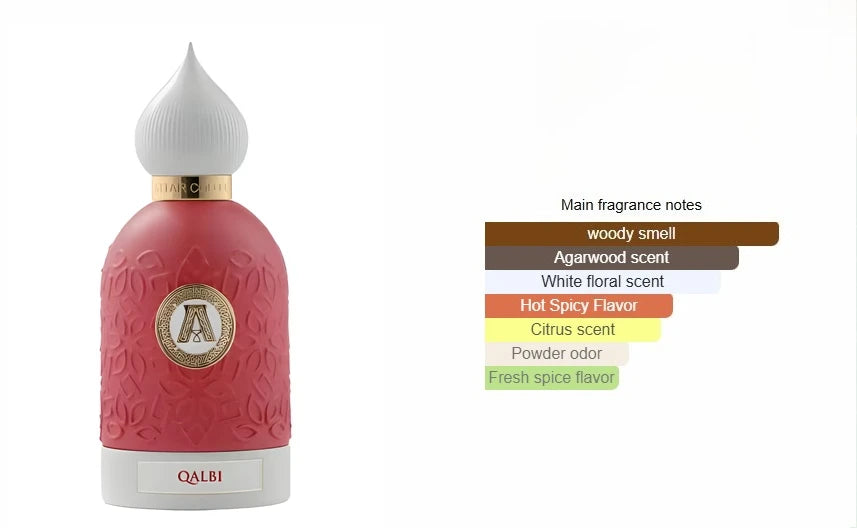 Attar Oil 80ml Kashmir Musk Capri Blue Notes Vietnamese Second Skin Scent Long Lasting Unisex Perfume</strong><br><br>