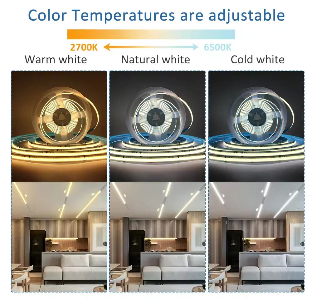 24V 5M 10M COB WS2811 Flowing Water Led Strip Sequential Horse Race Led Tape Light PIR Motion Sensor Dimmable ON/OFF Home decor