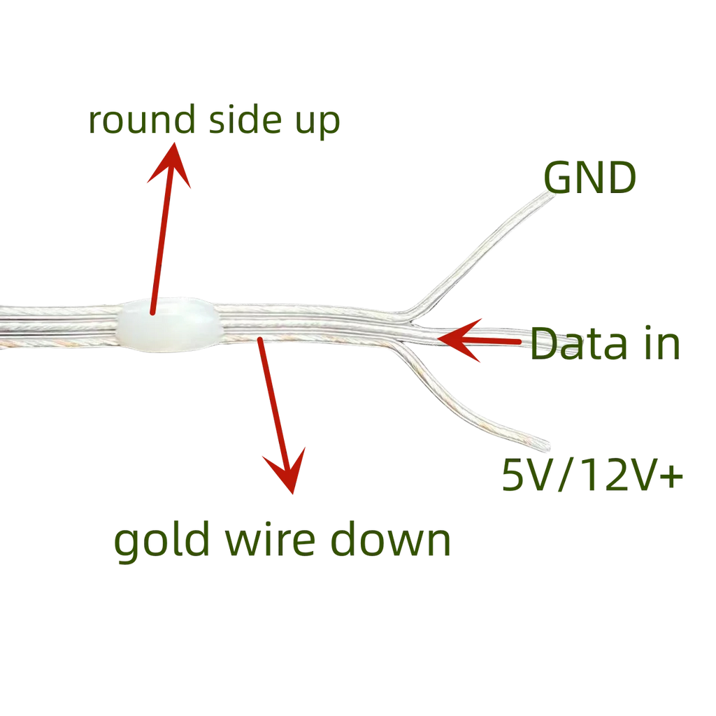 20AWG(0.2sqm2) 3Pin DC12V 1000/3000ct 50mm/100mm/150mm/200mm Pitch WS2811 RGBIC LED Pebble Seed Pixel String Light IP67 Clear Wi