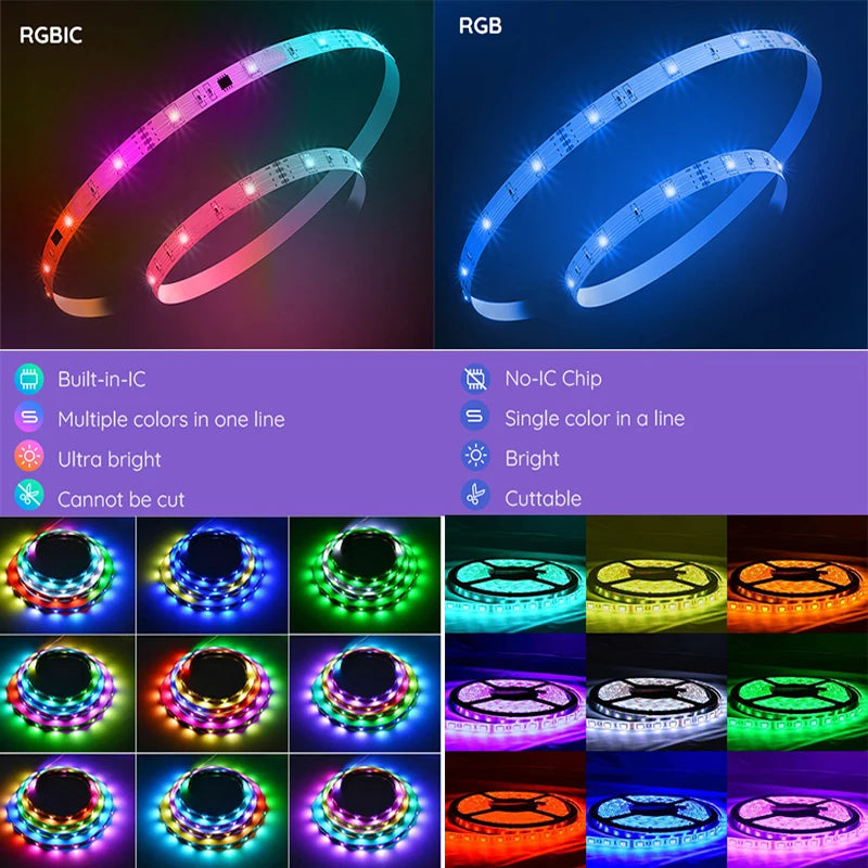 TUYA LED Strip Lights WS2812 RGBIC Addressable Strip Light with Chasing Effect Wifi USB 5V Smartlife Dreamcolor For TV Bedroom