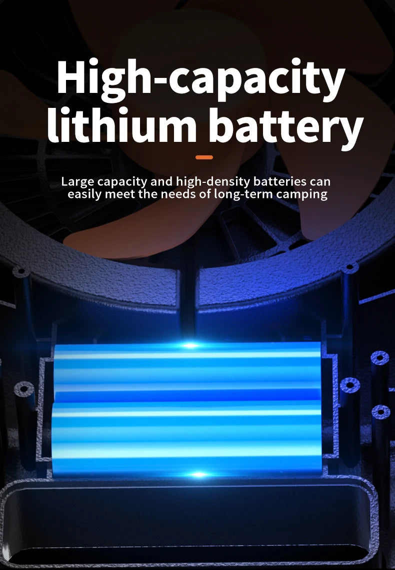 Outdoor Solar Fan Light 8 Hours Battery Foldable Tent Lantern Portable Multifunctional Camping Light Cross Border New