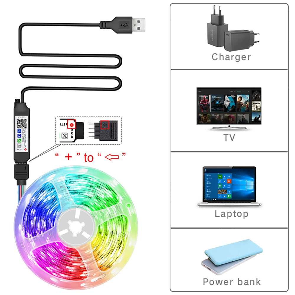 RGB Led Strip Lights for Room 1M, 5M, 10M, 20M, 30M USB 5V Music Sync APP Control Led Tape FLexible Ribbon for Bedroom Home Decor