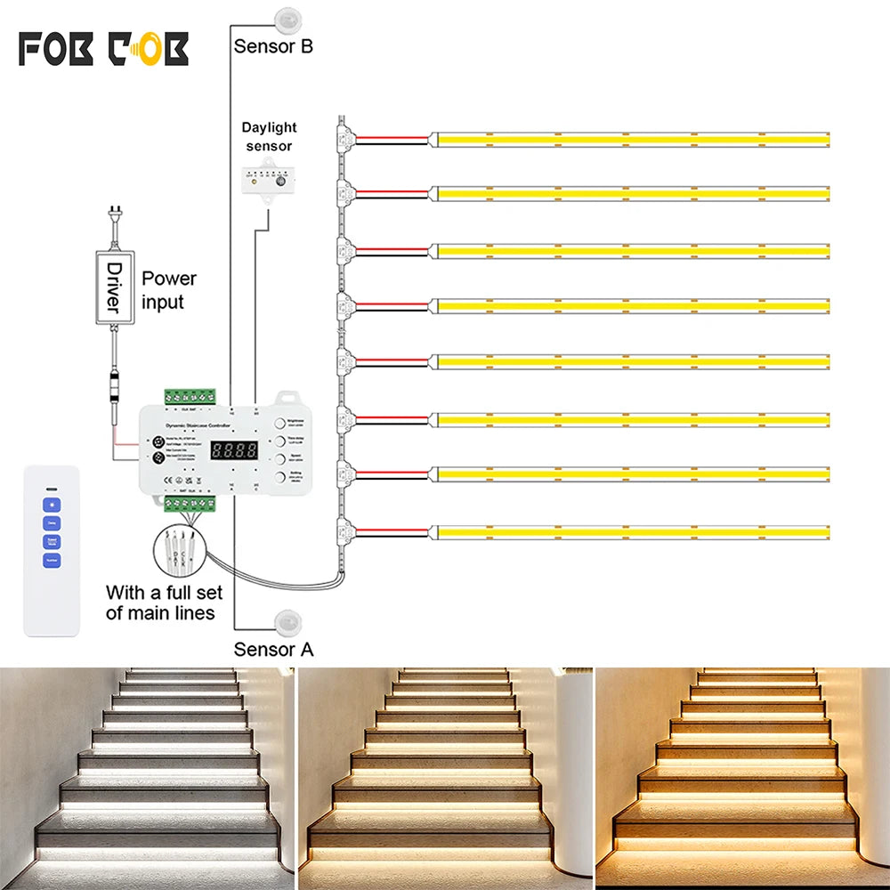 1-28 Steps Sensor LED Stair Light PIR Motion Sensor Stair Lighting COB LED Strip Kit With Plug For Indoor LED Staircase Light