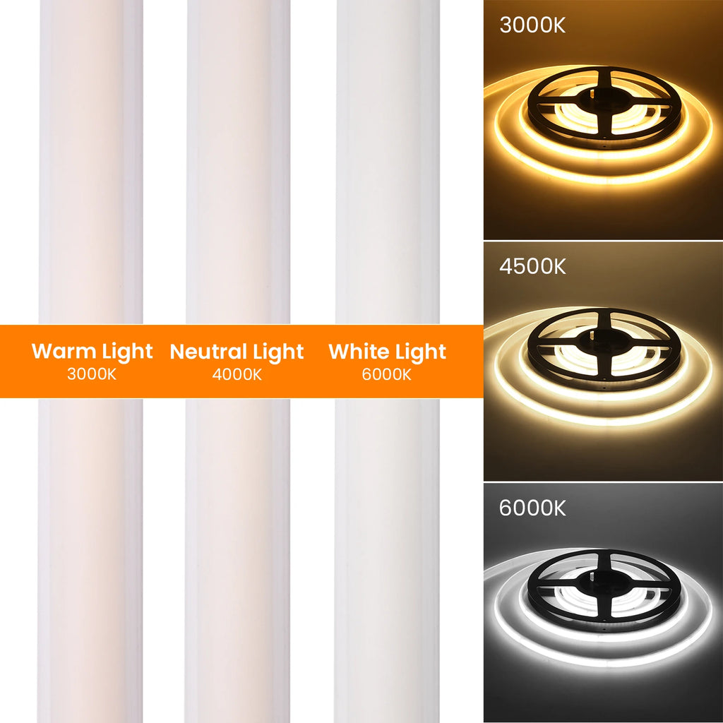 IP65 COB Self-adhesive Tape LED Neon Light Strips AC 230V RA90 Waterproof Outdoor Garden FOB Ribbon Lamp 2Pin Wire/EU Power Plug