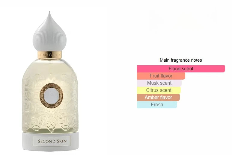 Attar Oil 80ml Kashmir Musk Capri Blue Notes Vietnamese Second Skin Scent Long Lasting Unisex Perfume</strong><br><br>