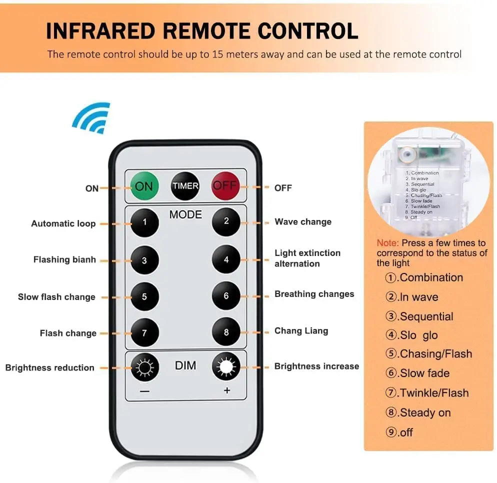 Patio Led String Light USB/Battery Globe Bulb Fairy Christmas 8Mode Remote For New Year Party Wedding Garden Garlands Decorate