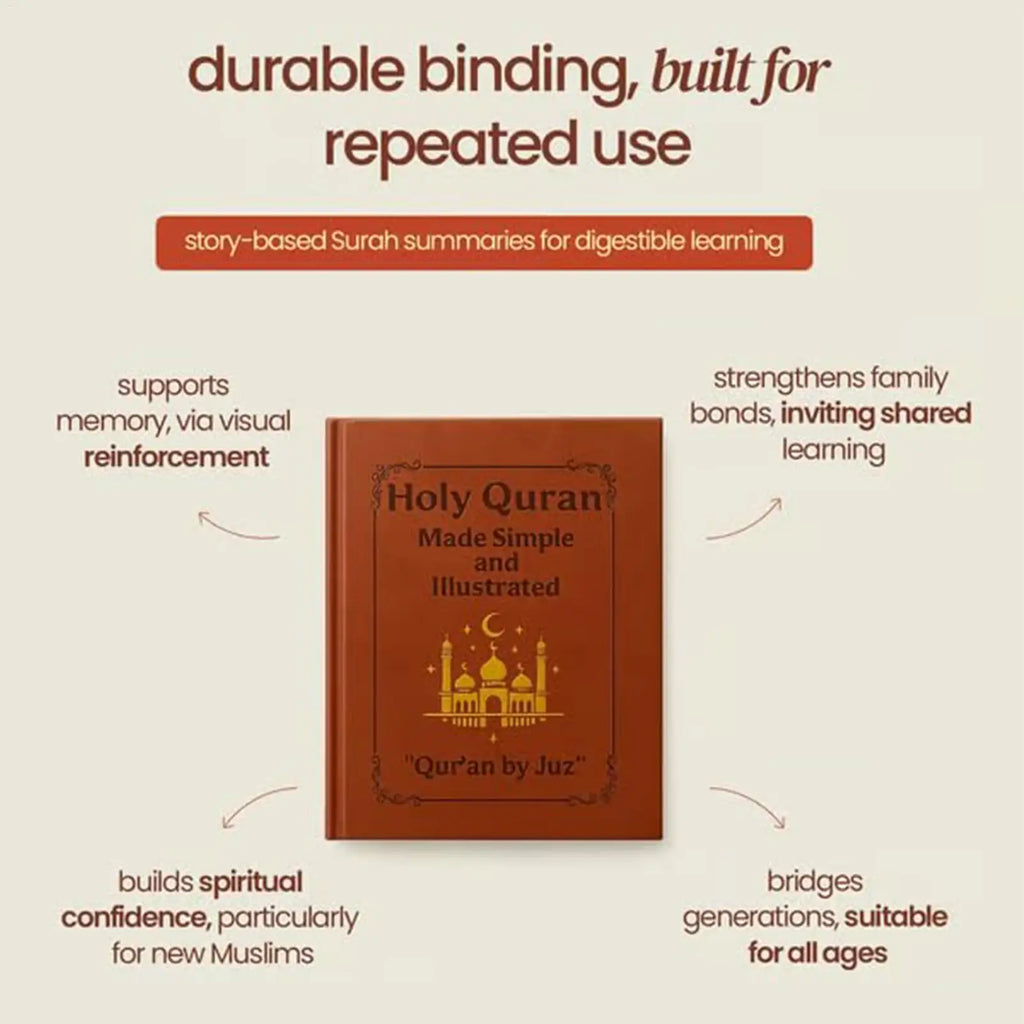 Religious Books for Women Spiritual Learning Scripture Devotional Guide