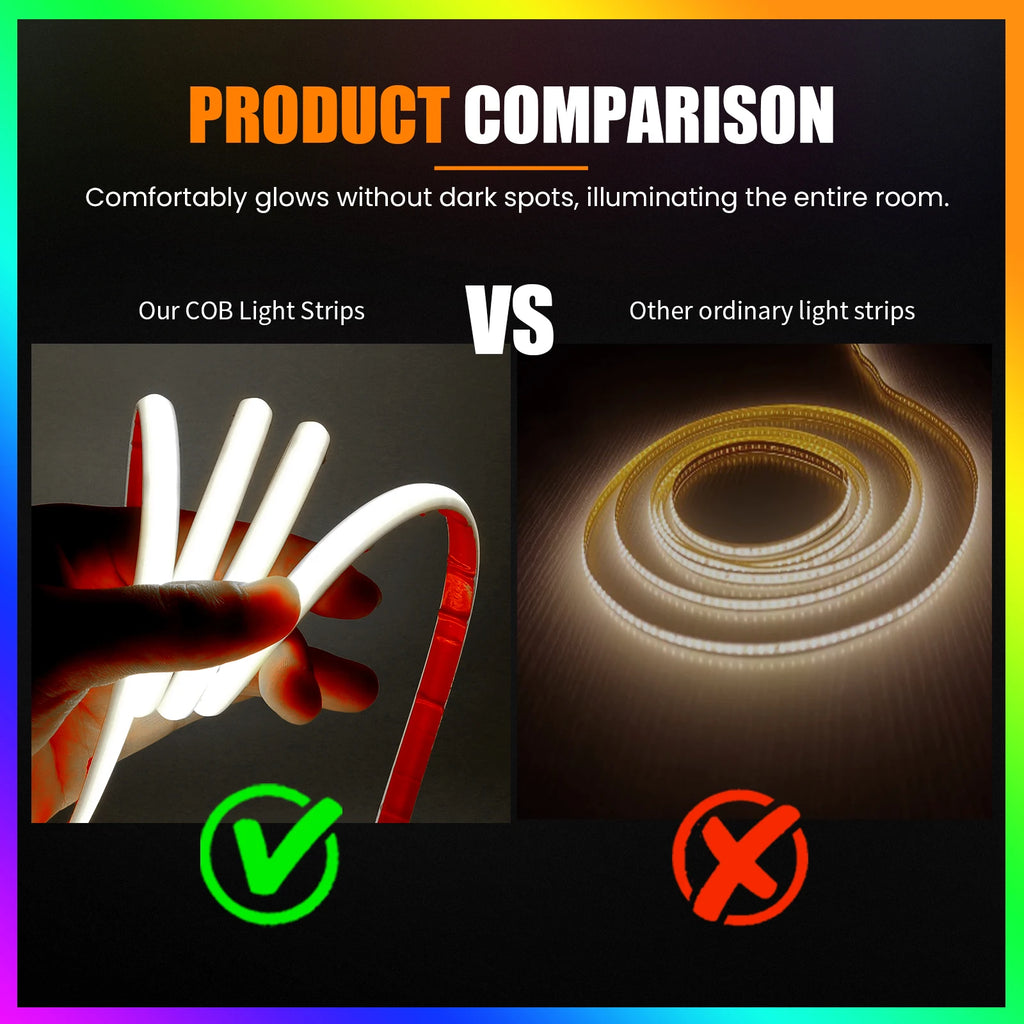 IP68 Waterproof COB LED Strip Light DC 12V 24V 320LEDs/m Red Blue Green White Linear Flexible Neon Lights for Room Garden Decor