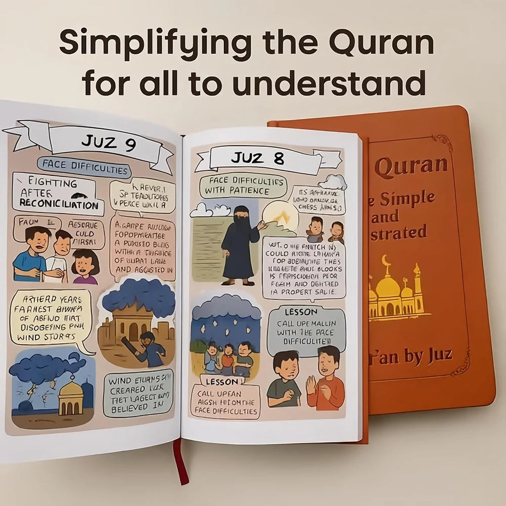 Quran Study Guide Easier Way To Learn The Quran In English For Kids Adults