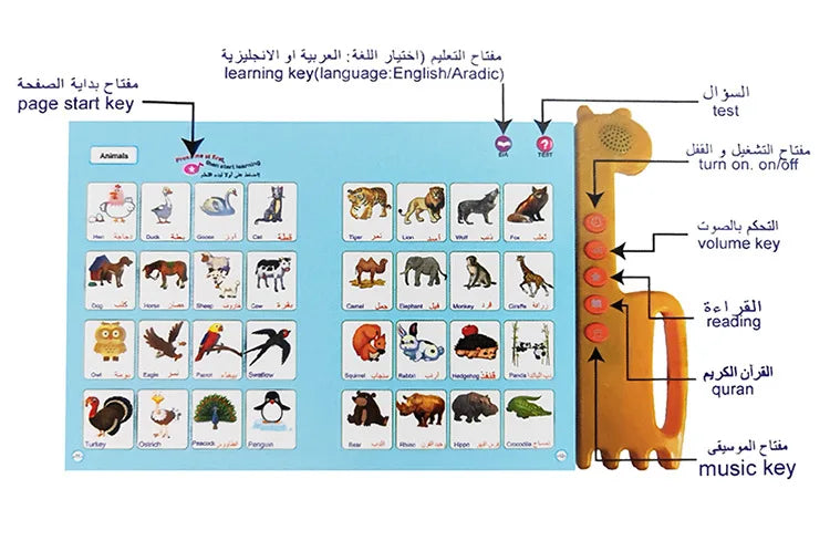 Interactive Arabic E-Book for Kids Muslim-Themed Touch & Learn Toy