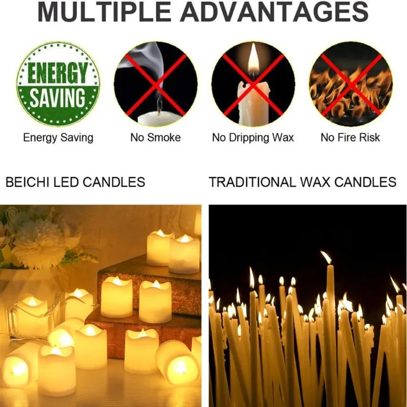 LED Eid Mubarak Lamp,Eid Decorations for Home,Islamic Ramadan Lantern,Candle Lamp Table Centerpiece,Decorative Lanterns as Gifts